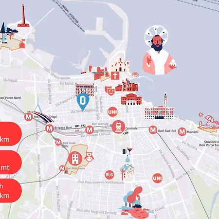 Dante - Centro Apartamento