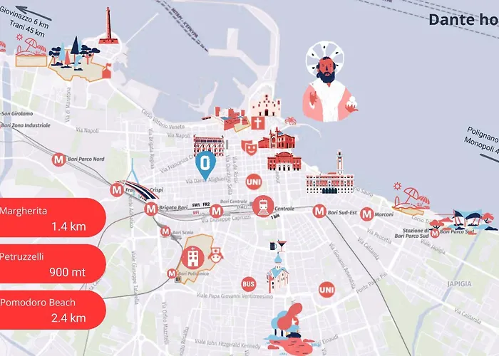 Dante - Centro Apartamento